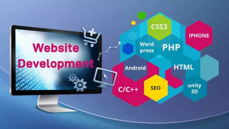 Best Website Development in India — Transforming Your Online Presence