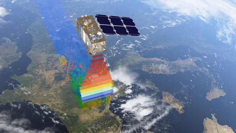 Remote Sensing Satellite Market Share, Trends, Growth, Size, Forecast 2030