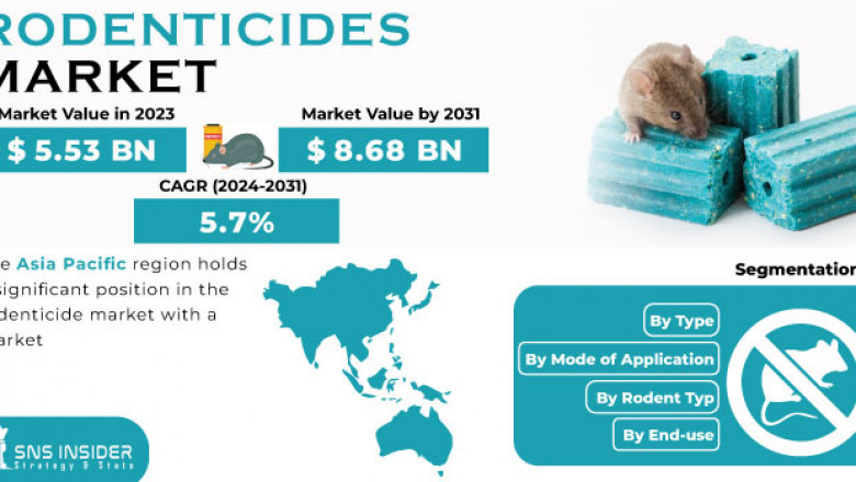 What Regulatory Challenges Affect Rodenticides Usage in Europe?
