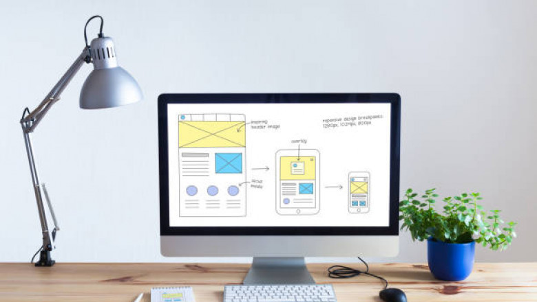 Wordpress Design