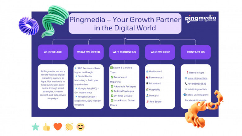 Digital Marketing Company in Agra – Grow Your Business with Pingmedia