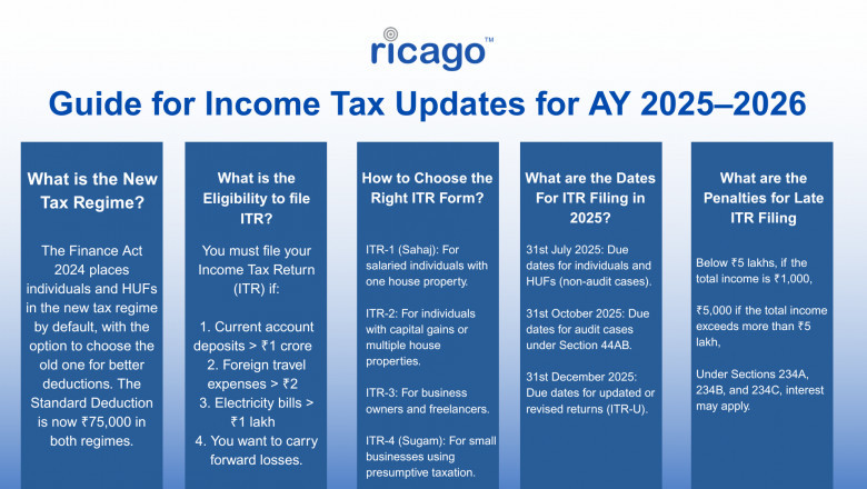 Guide for Income Tax Updates for AY 2025–2026