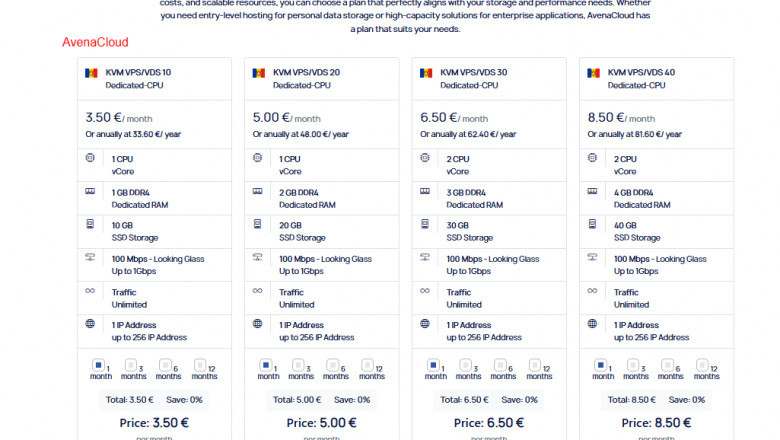 Linux VPS Hosting: The Ideal Solution for Power, Control, and Flexibility