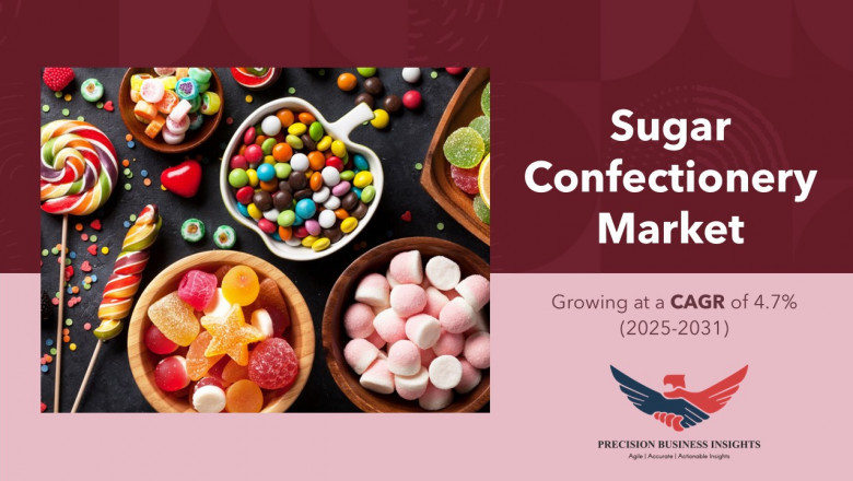 Sugar Confectionery Market Size, Share, Growth Analysis 2031