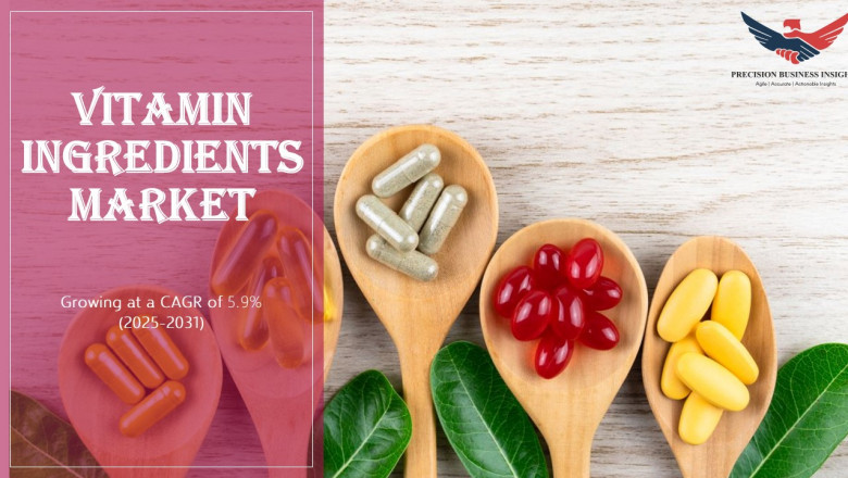 Vitamin Ingredients Market Size, Share and Analysis 2031