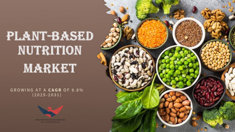 Plant-Based Nutrition Market Size, Share, Growth Analysis 2031