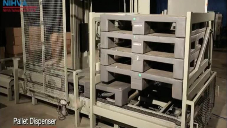 Automatic Industrial Palletizers machines Manufacturers in India
