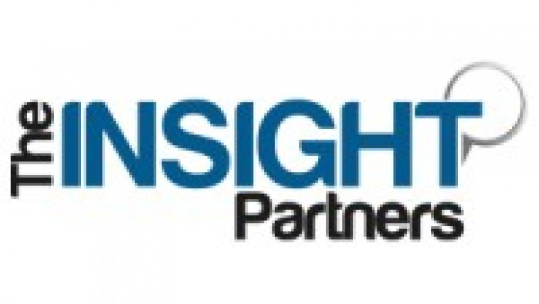 Dicyandiamide Market Analysis: Future Trends, Opportunities, and Growth Strategies