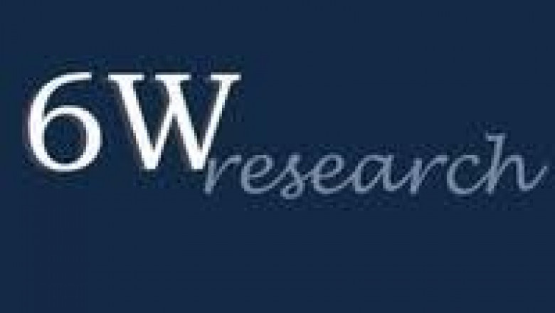 Global Market Outlook: Key Trends Across Tech, Food &amp; Industry