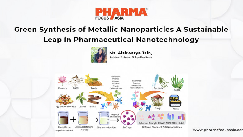 Green Synthesis of Metallic Nanoparticles