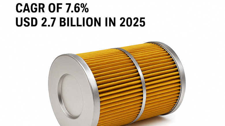 High Temperature Filters Market Size, Share, Forecast, & Trends Analysis