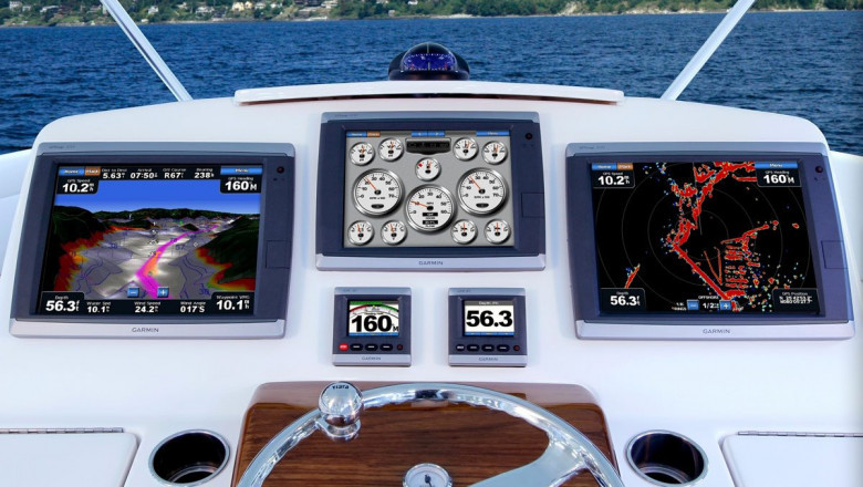 Marine Electronics Market Scope Expands Across Navigation, Surveillance, Communication, and Energy Efficiency Segments