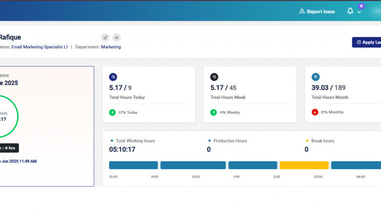 The Future of Work: Embracing Cloud-Based HRMS with Manxel