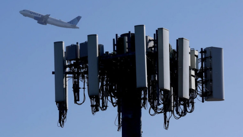 5G in Aviation Market Size, Trends, Share, Competitive Analysis