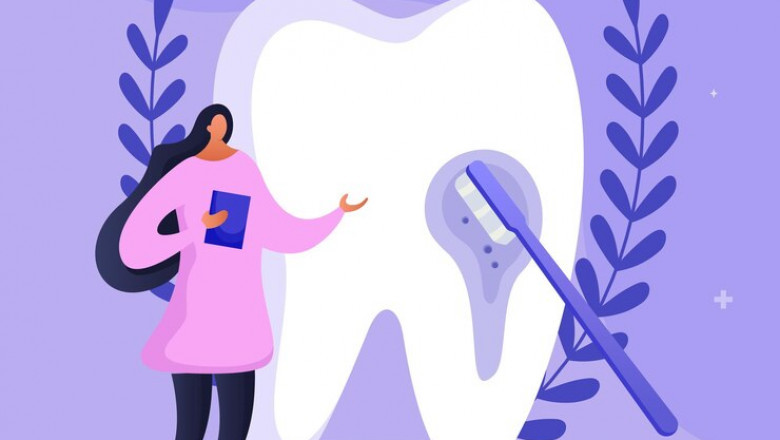 Dental Sealants Market Driving Growth Through Various Impacting Factors Across Global Regions