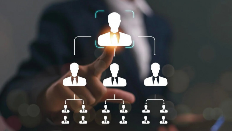 The Impact of Managing Talent Long Term Performance Services on Retention