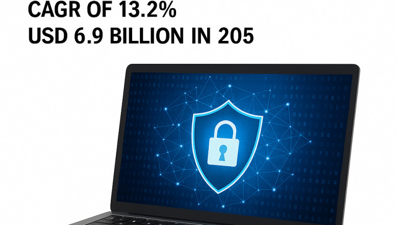 Threat Intelligence Market Size, Share, Forecast, &amp; Trends Analysis