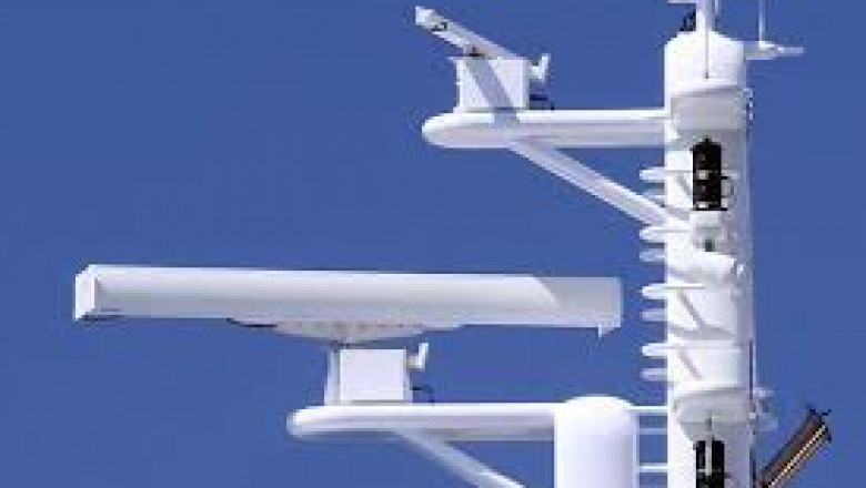 Marine Radar Market Hindrances Slowing Technology Adoption and Global Expansion