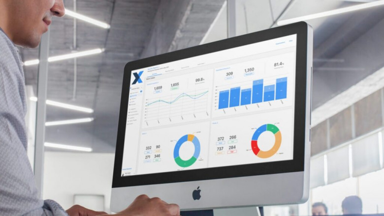 Privacy Management Software Market Growth and Forecast