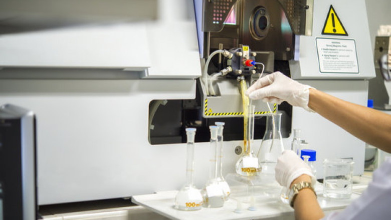 Process Spectroscopy Market Trends, Forecast, Size, Share, Growth, 2024–2032