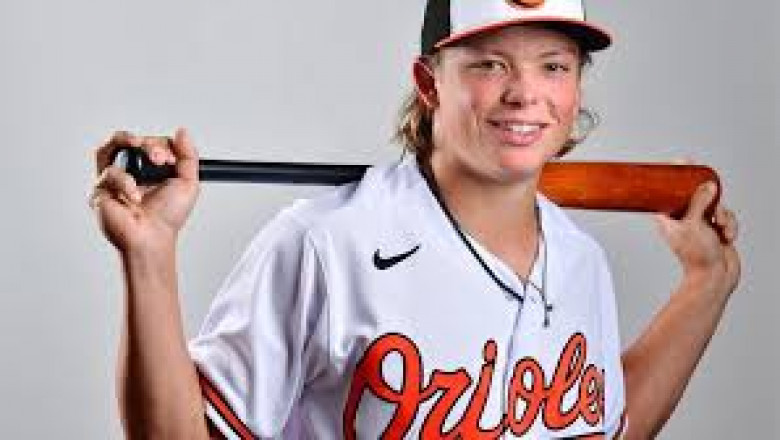 Roster configuration leaves Orioles extremely based upon having difficulties offense