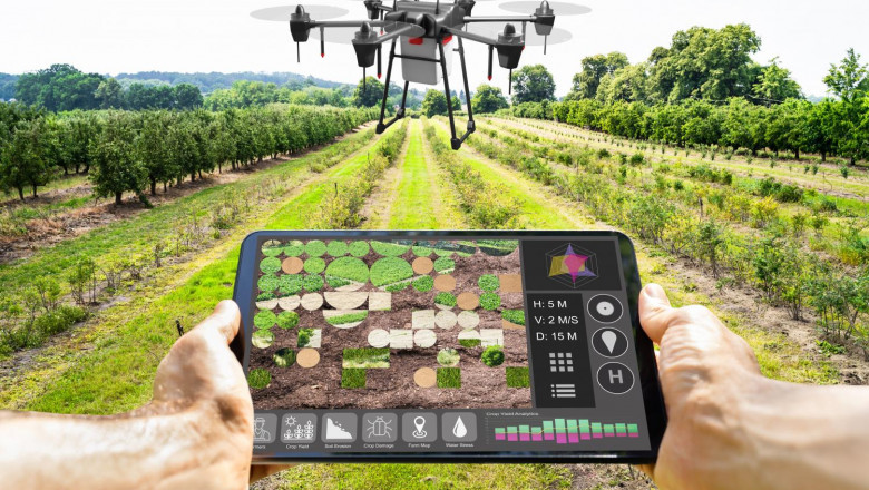 Smart Agriculture Solution Market Competition Analysis Reveals Key Innovators and Strategic Industry Developments Ahead