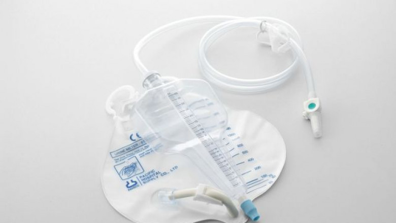 Urinary Drainage Bags Market: Innovation, Demand, and Growth Outlook 2025