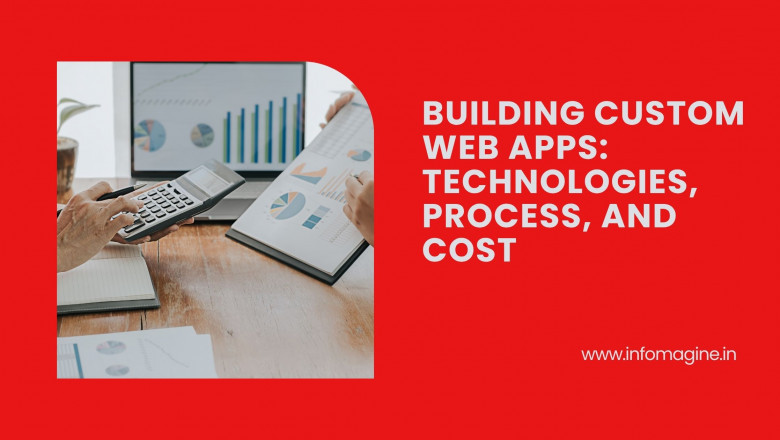 Building Custom Web Apps: Technologies, Process, and Cost