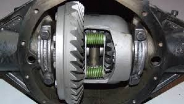 Global Limited Slip Differential Market Outlook: Trends and Forecast to 2030