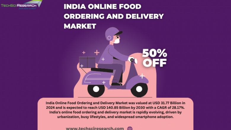 India Online Food Ordering and Delivery Market Size Projection: How Big Will It Be by 2030?