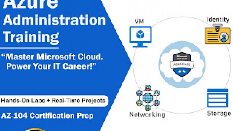 Microsoft Azure Tutorial- A Guide for Beginners in 2025
