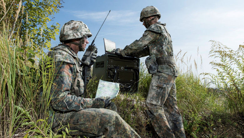 Military Communications Market Size, Share, Outlook, Forecast 2024–2032