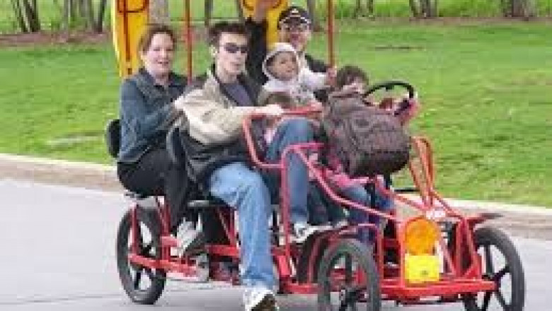 Motorized Quadricycle Market Size, Share &amp; Future Opportunities Worldwide