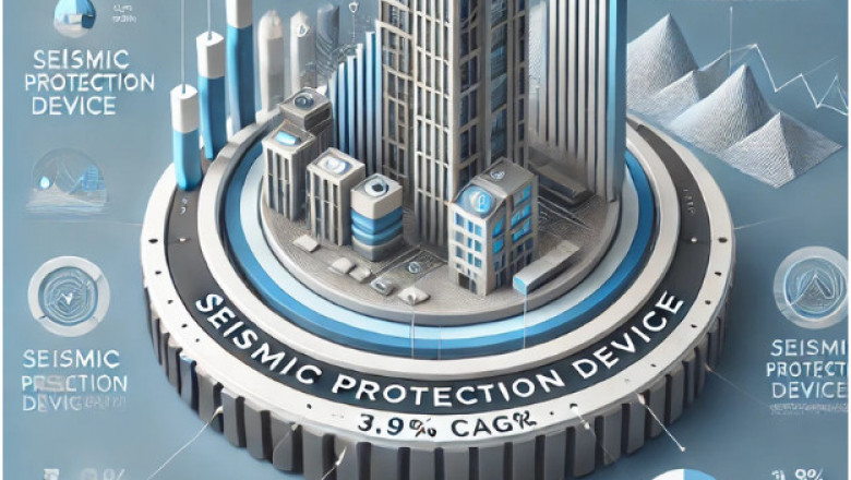 Seismic Protection Device Market to Achieve USD 4,635.2 Million by 2035