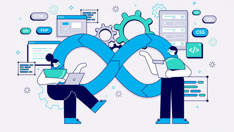 AI in DevOps: Leading the Smart Automation Revolution