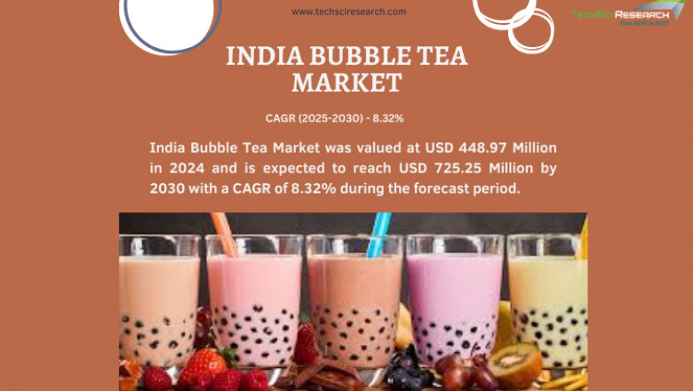 India Bubble Tea Market Trends and Developments: A 2030 Perspective