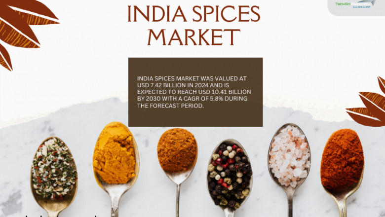 India Spices Market Growth Potential: Opportunities in 2030 and Beyond