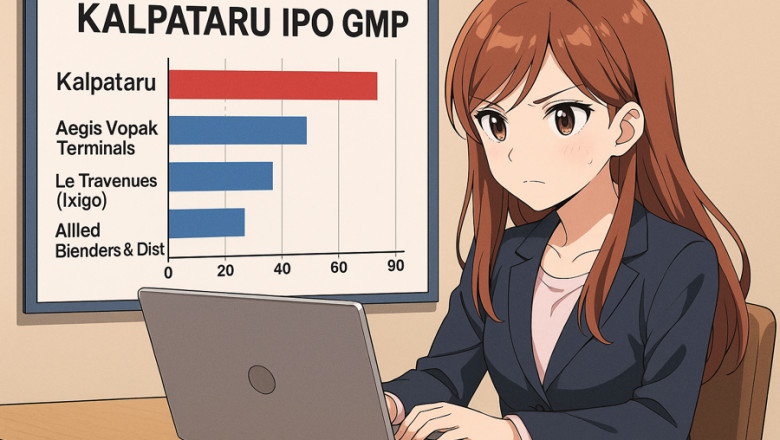 Kalpataru IPO GMP vs Recent IPOs: Where Does It Stand in Investor Buzz?