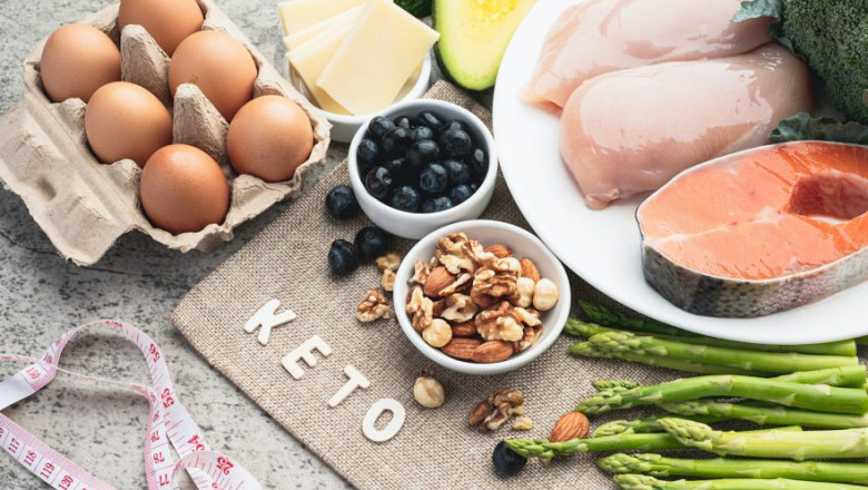 Ketogenic Diet Market Impacting Factors Include Regulatory Clarity and Ingredient Supply Chain Dynamics