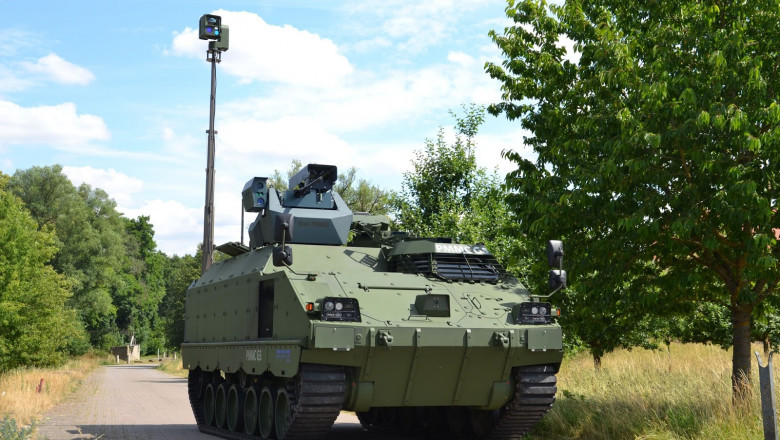 Military Vetronics Market Outlook, Technology Shifts, and Opportunities