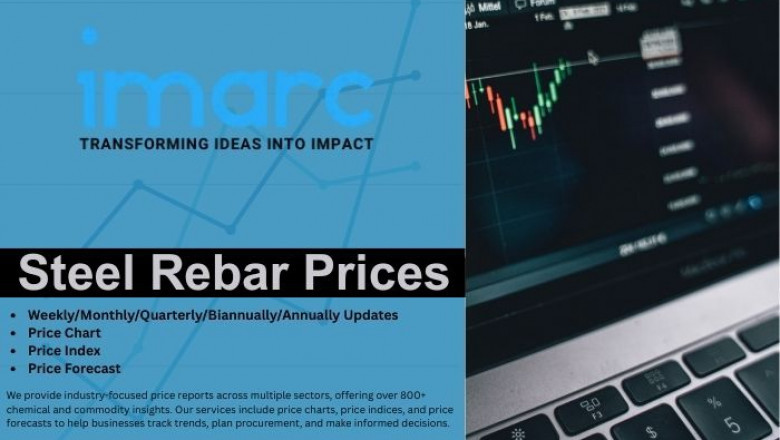 Steel Rebar Price Trend, Index, News, Demand and Forecast Data