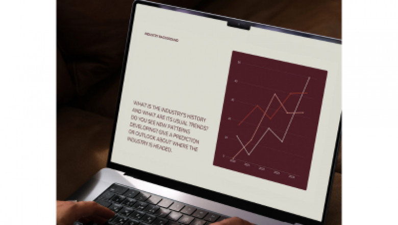 Top Reasons Why Some US Websites Go Viral While Others Don't !