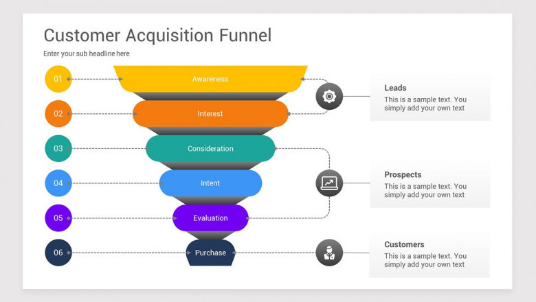 7 Customer Acquisition Services Every Growing Business Should Consider