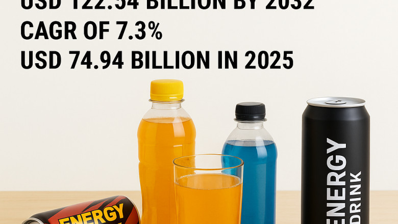 Energy Drinks Market Size, Share, &amp; Growth Analysis Report 2032