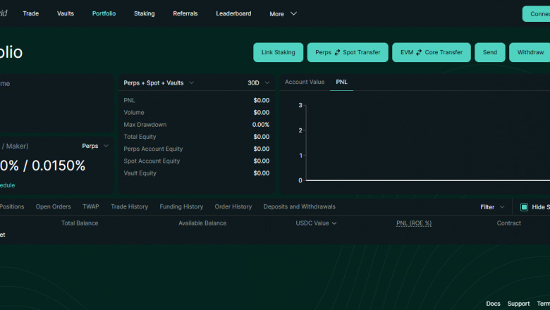 Hyperliquid: Next-Level DeFi Trading with Lightning Speed and Zero Gas Fees