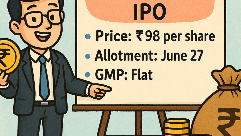Is Abram Food IPO Worth Applying? GMP Trends, Issue Details, and Analysi