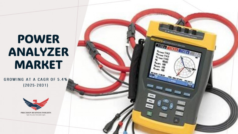 Power Analyzer Market Size, Share, Growth Analysis 2031
