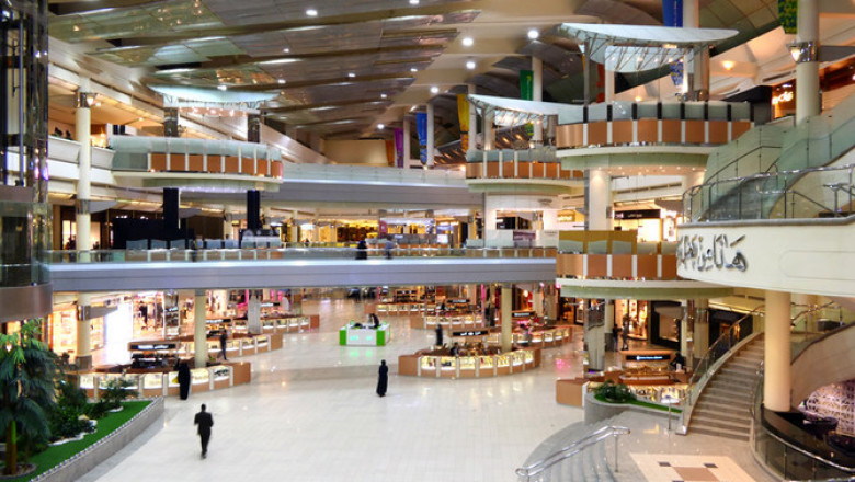 Saudi Arabia Retail Market Overview, Size, Key Players | Report 2025-2033