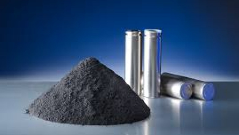 Silicon Anode Battery Market Unlocking Revolutionary Energy Storage Solutions for Future Sustainability Needs