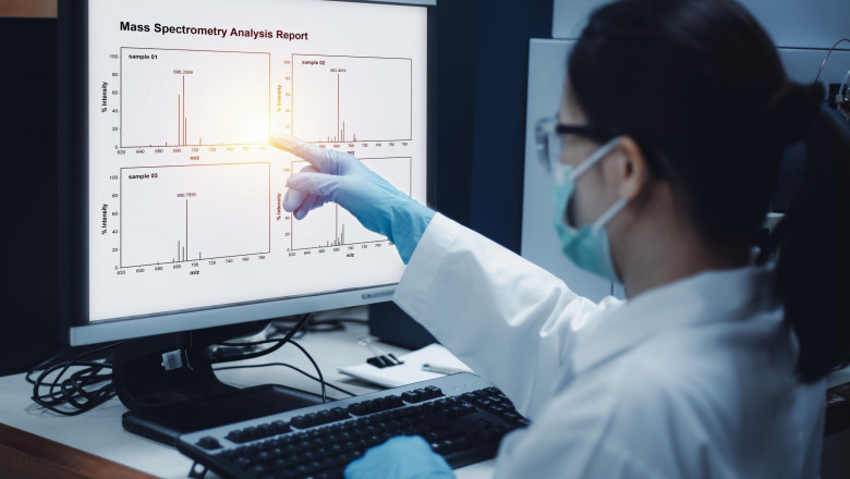 Strategic Insights on the Global Spectrometry Market Dynamics and Forecast